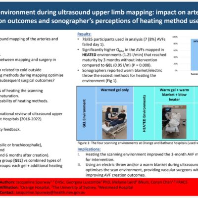 Image for choice number 22