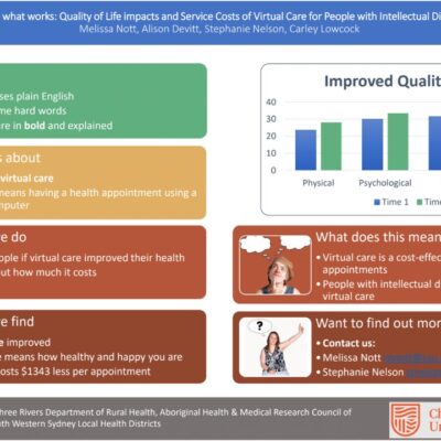 Image for choice number 24