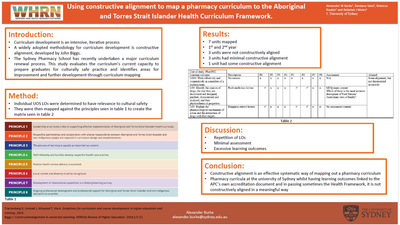 Slide21