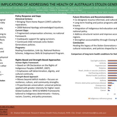 Image for choice number 16