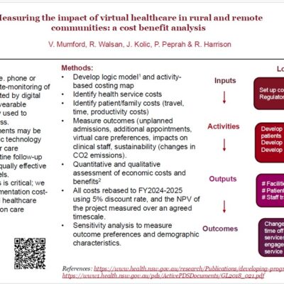 Image for choice number 17