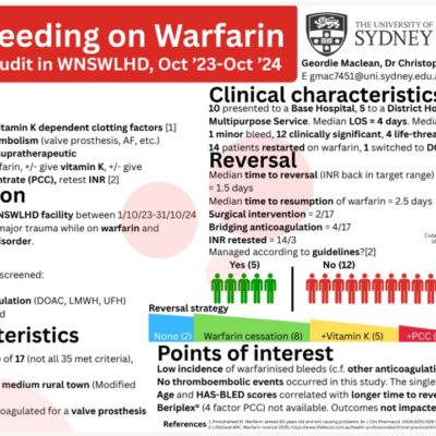 Image for choice number 29