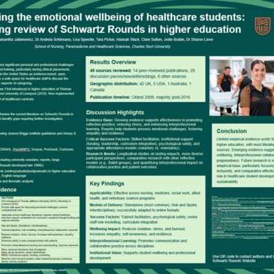 Image for choice number 3