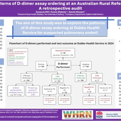 Image for choice number 39